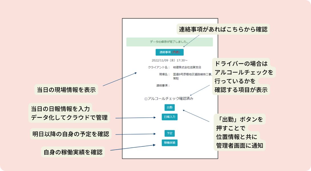 隊員画面「隊員連絡通知」